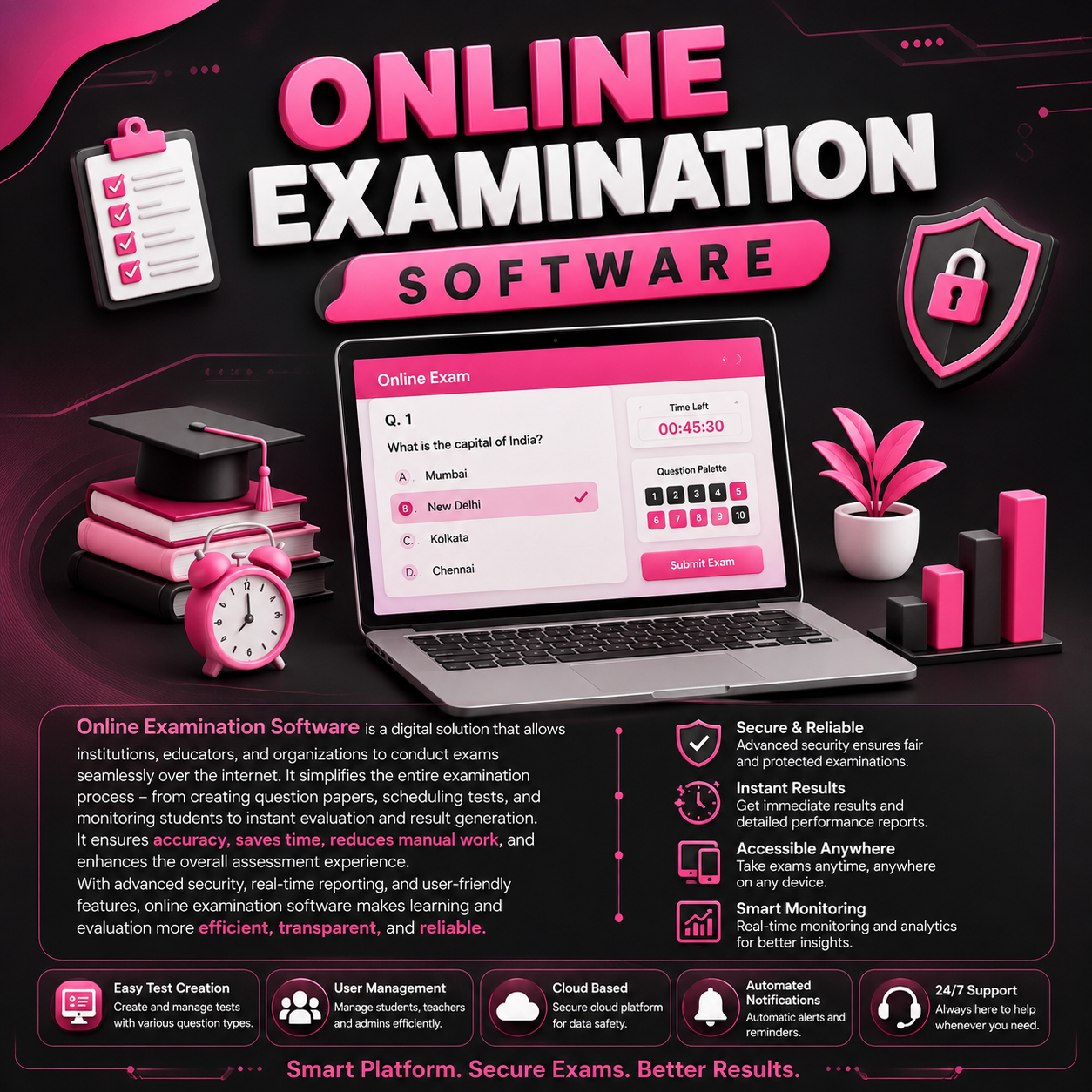 Online Examination Software