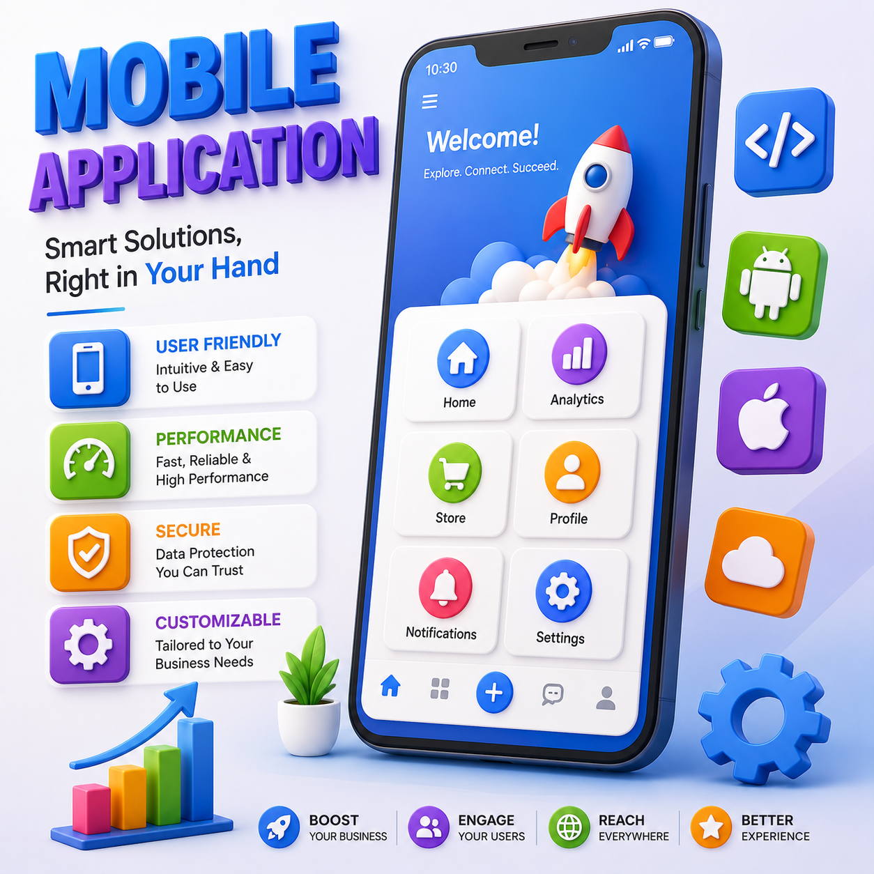 Mobile Application