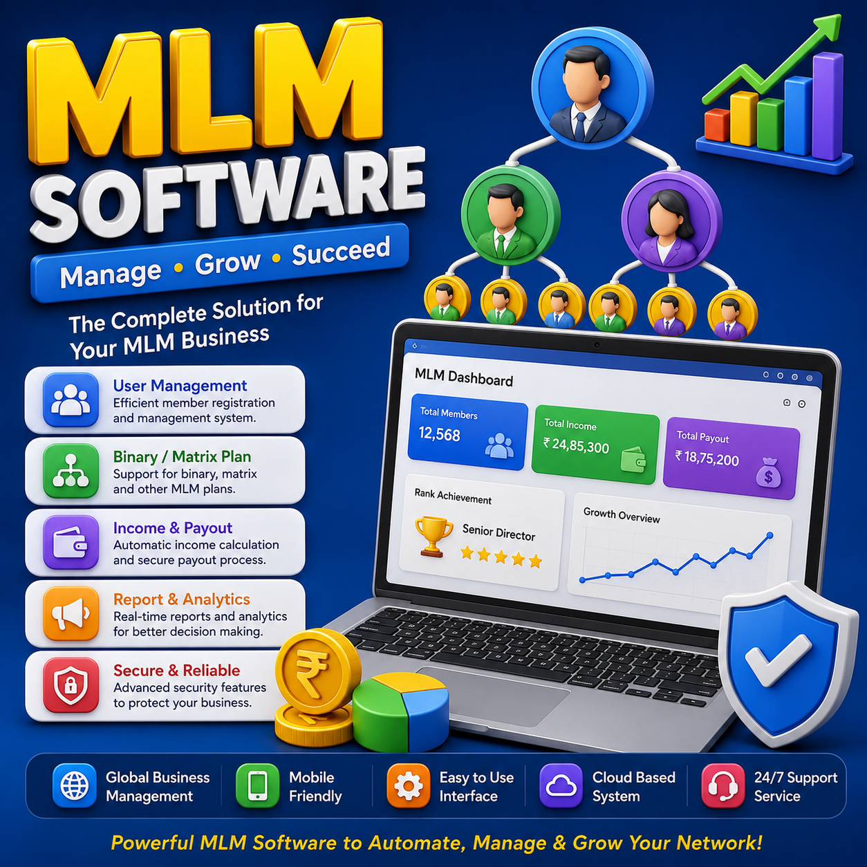 MLM Software